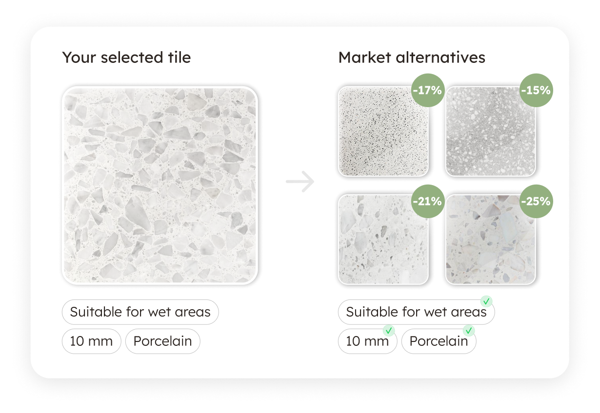 Home group 1321317173