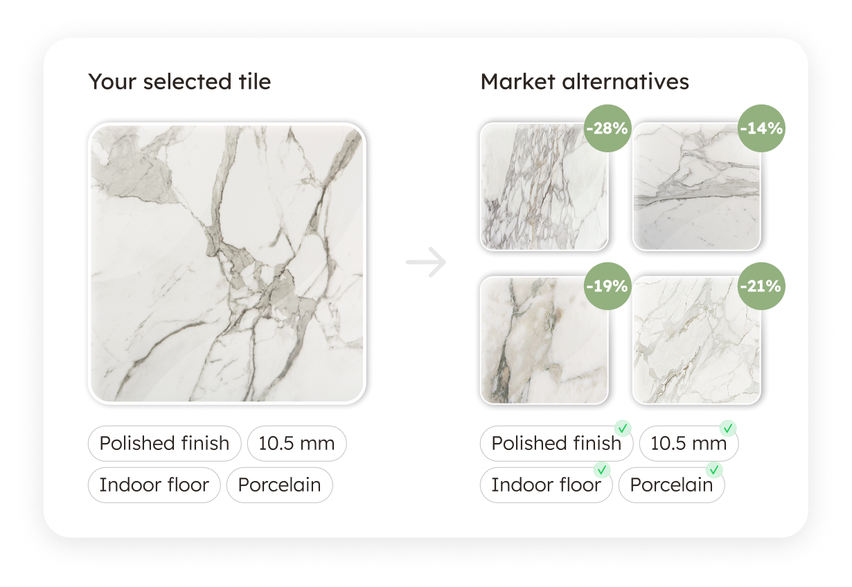 Home group 1321317176